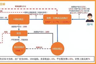 替补功臣！奎克利15中8拿20分&首节4中4得11分